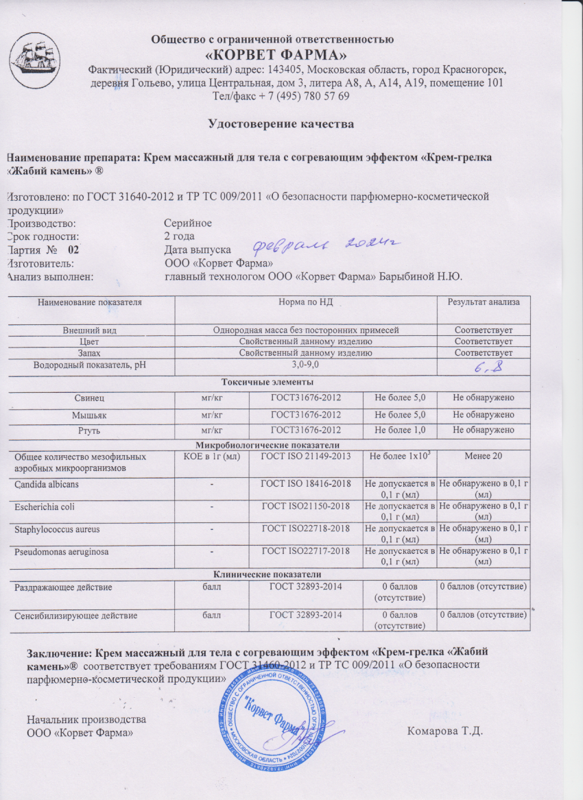 Паспорт №02202402